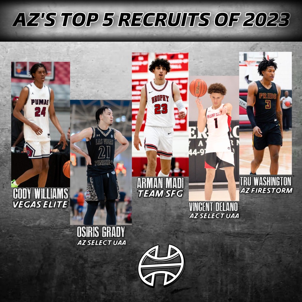 Five from Arizona's 2023 class to watch for the NCAA Live Period HoopSeen